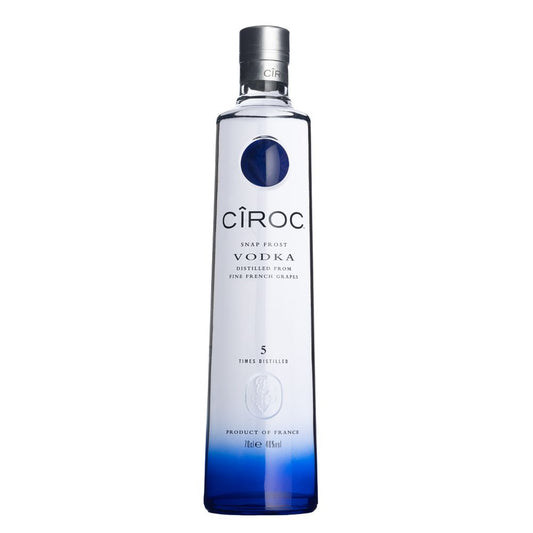 CIROC